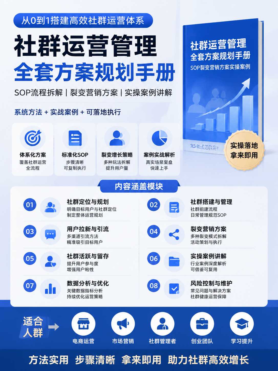 AI 生成详情图