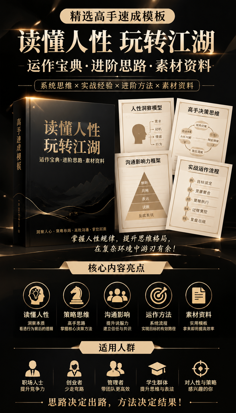 AI 生成详情图