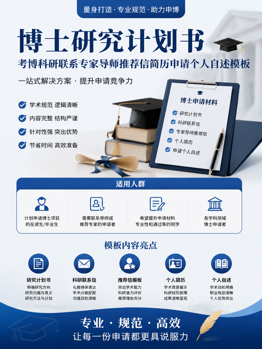 AI 生成详情图
