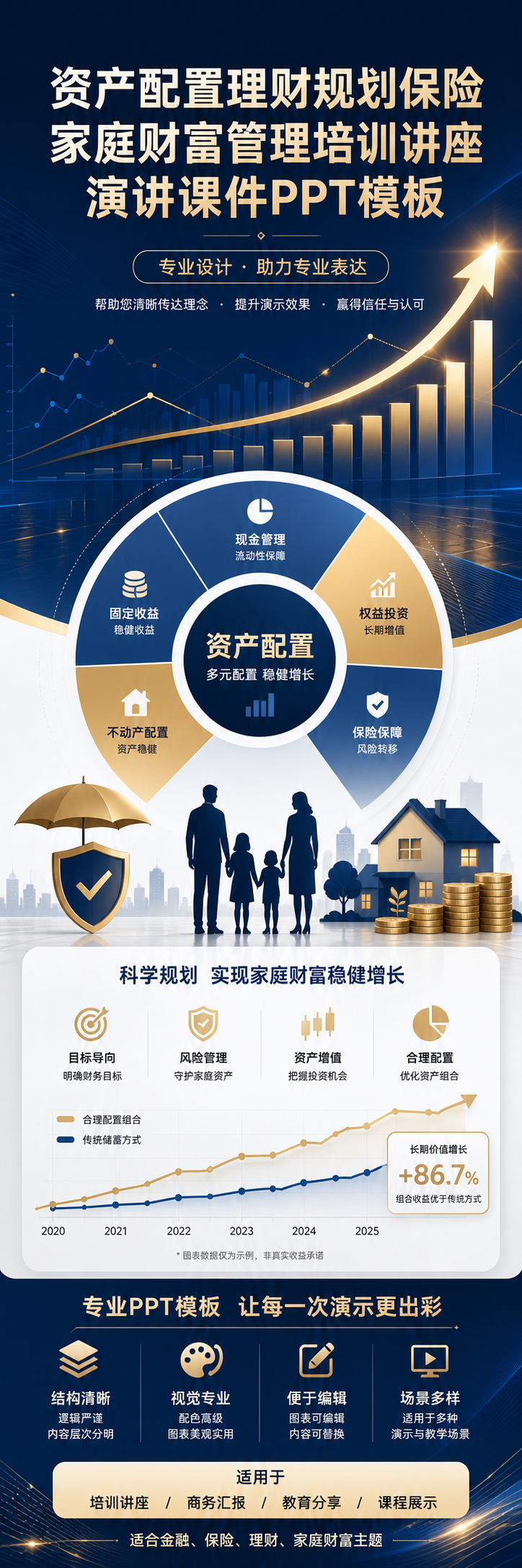 AI 生成详情图