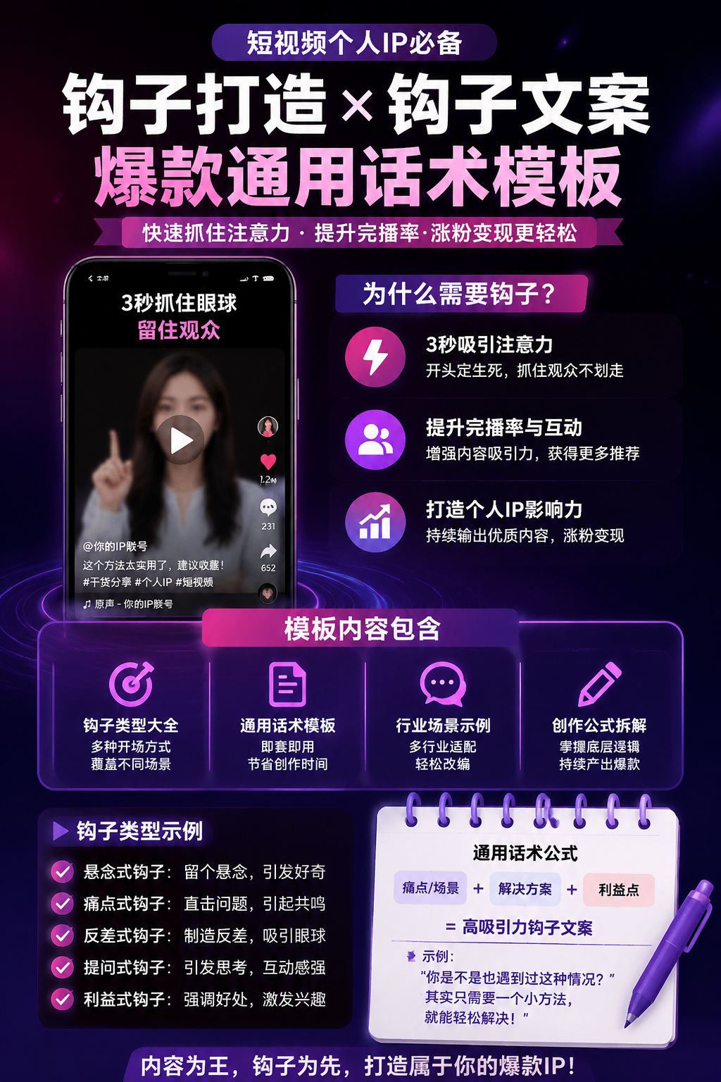 AI 生成详情图