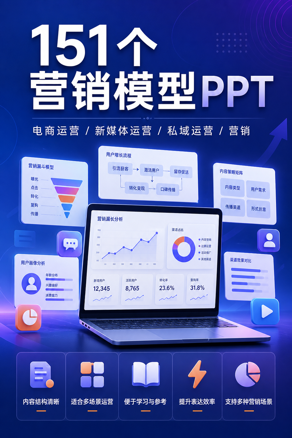 AI 生成详情图