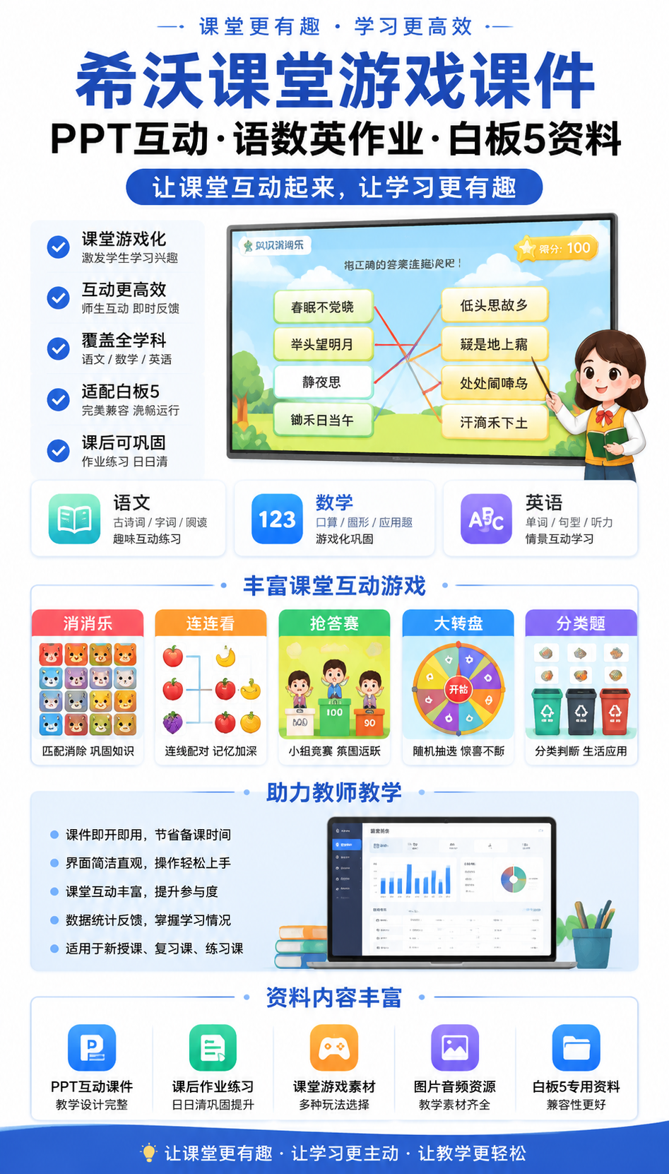 AI 生成详情图