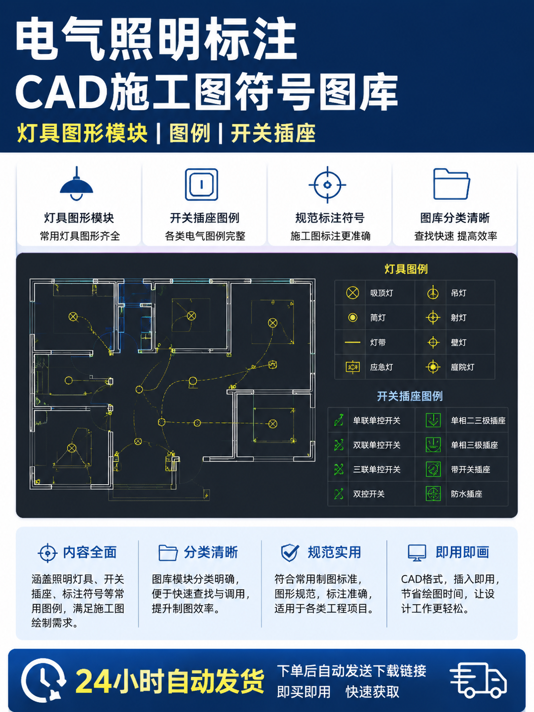 AI 生成详情图