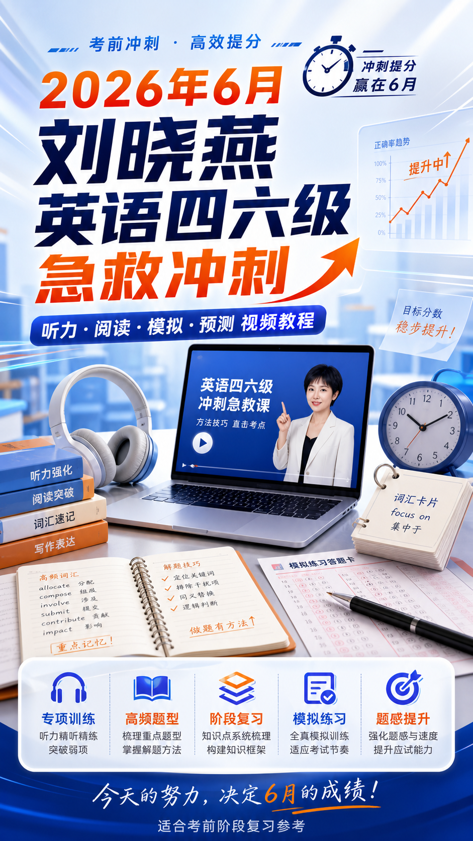 AI 生成详情图