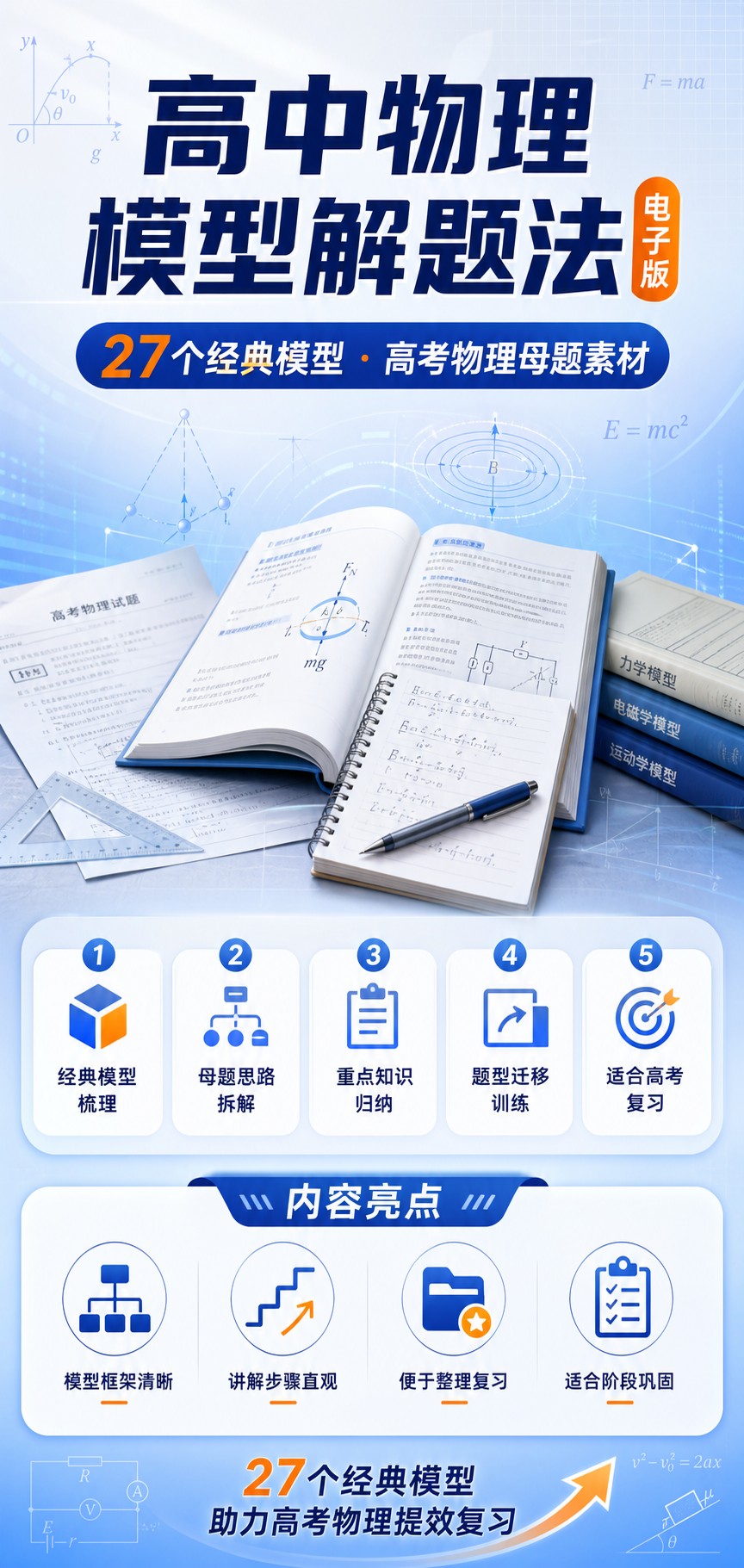 AI 生成详情图