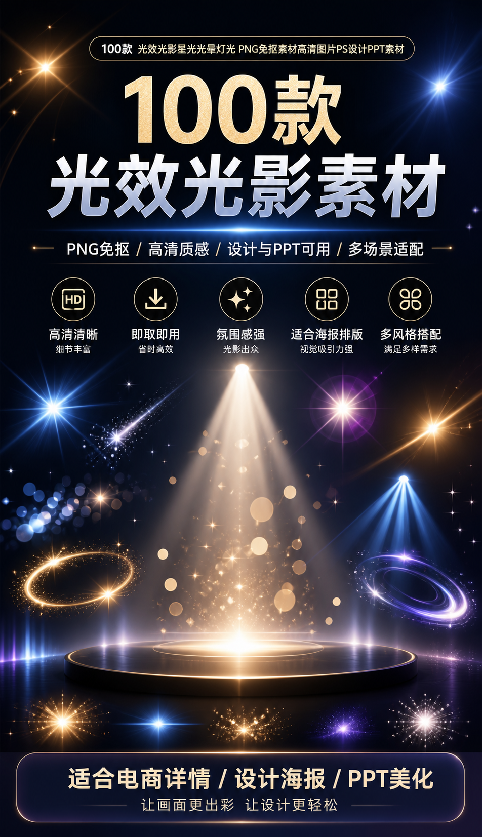 AI 生成详情图