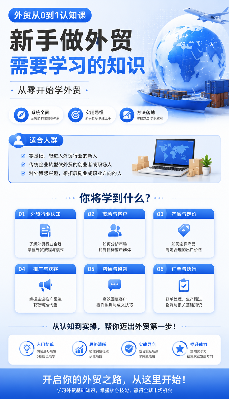 AI 生成详情图