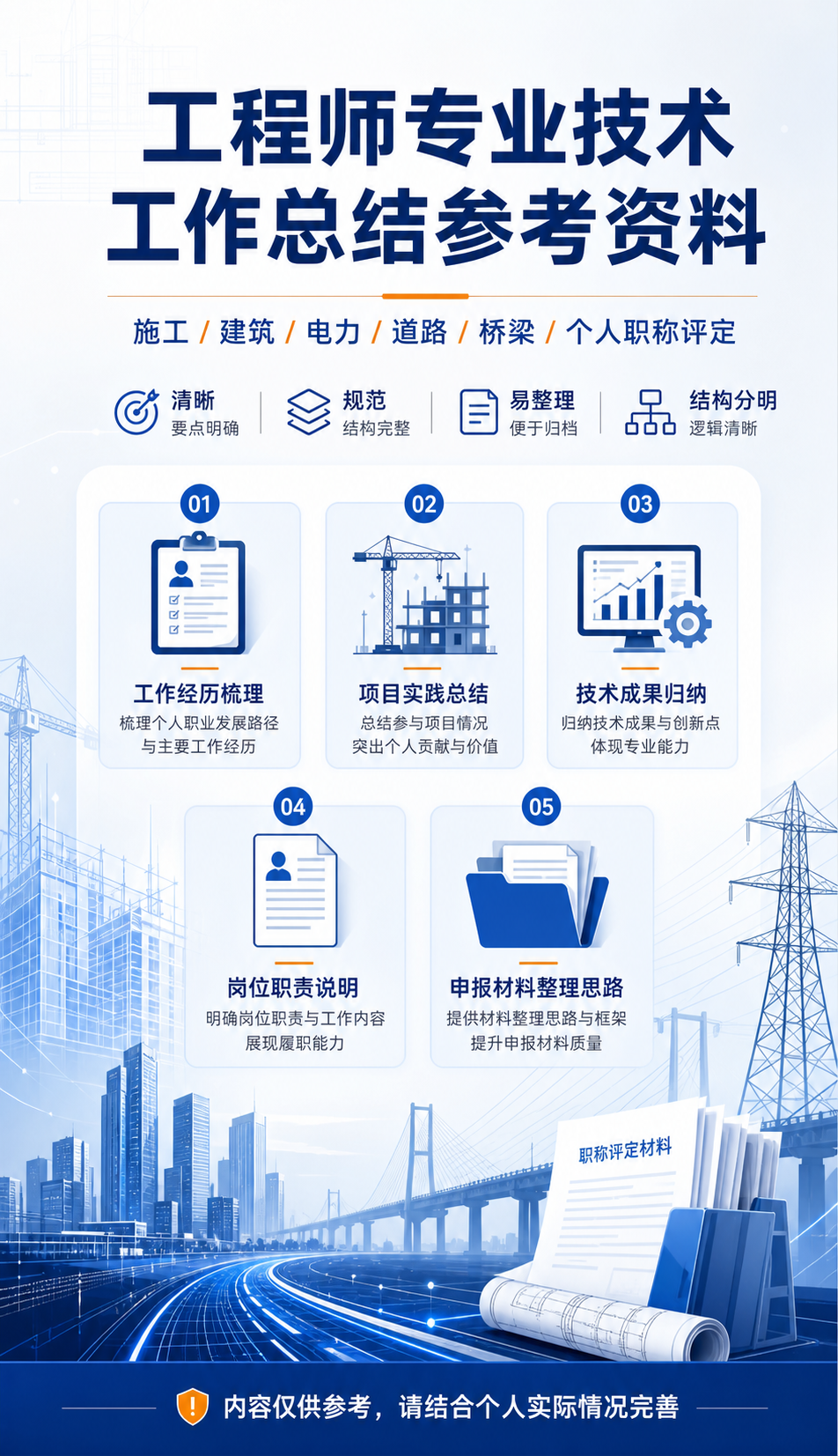 AI 生成详情图