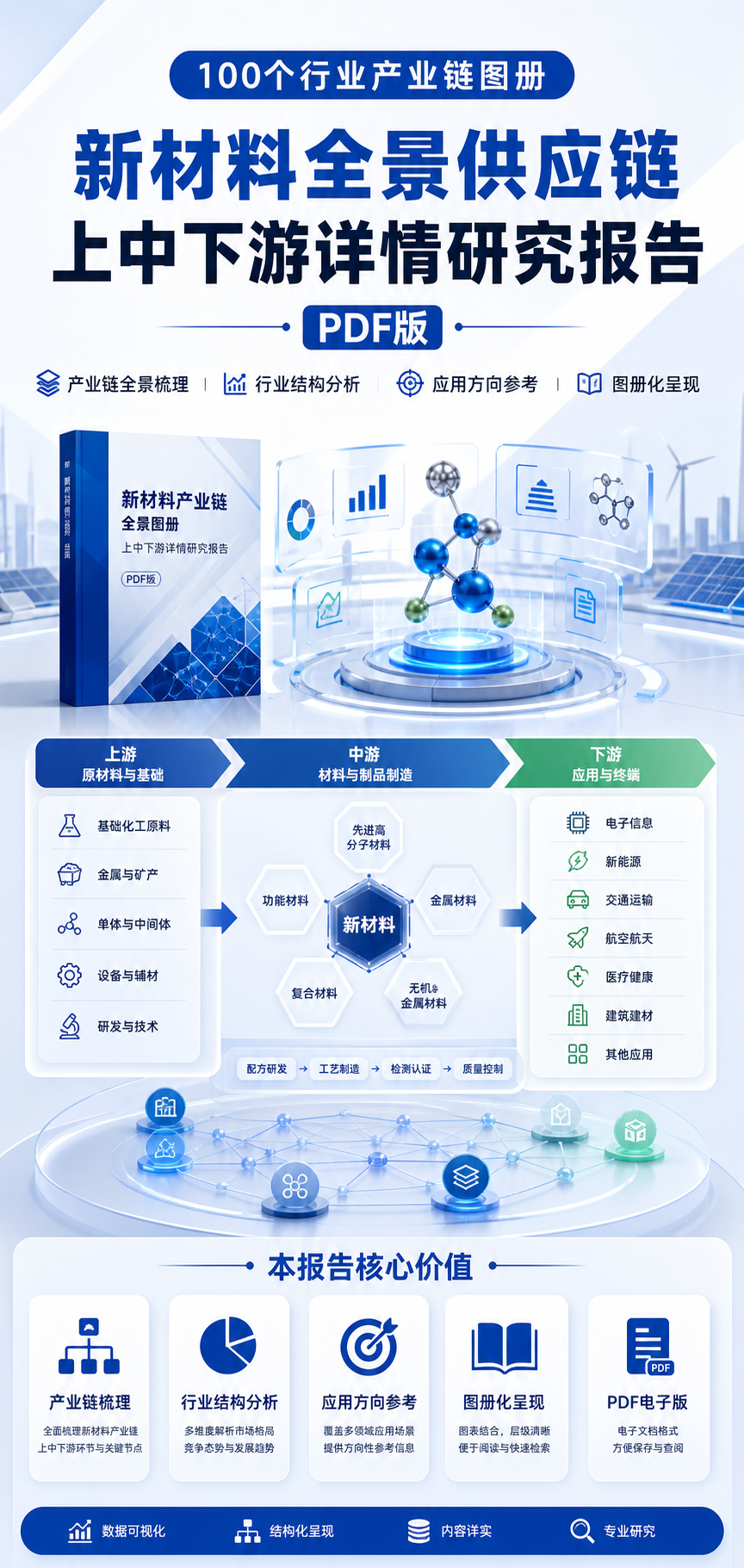 AI 生成详情图