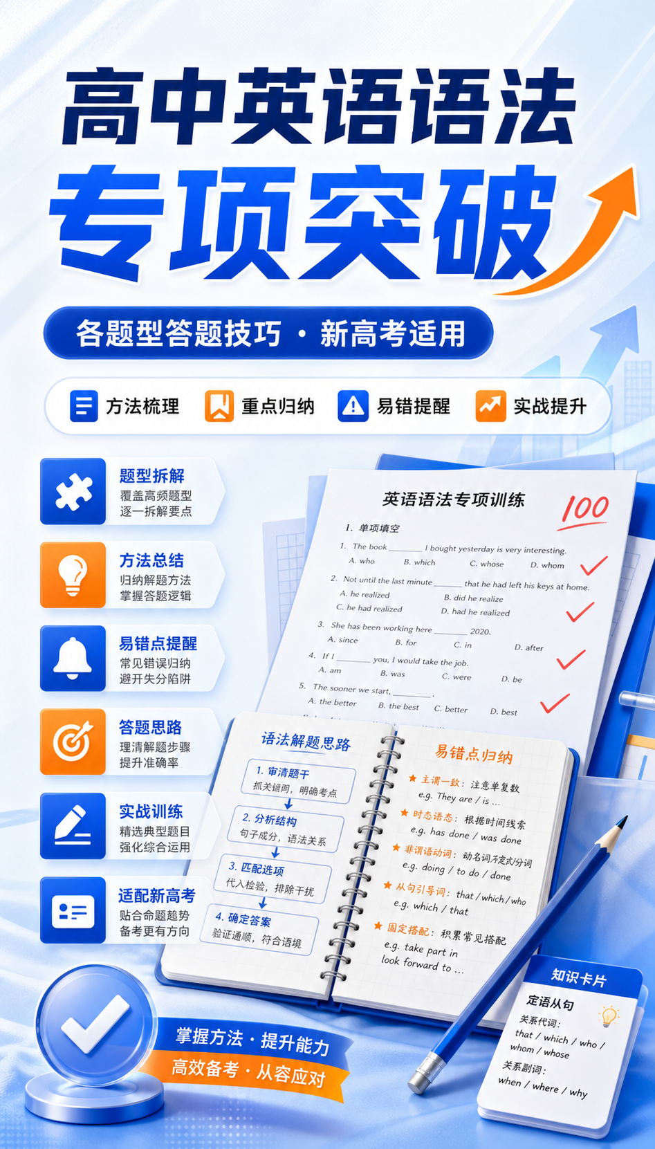 AI 生成详情图