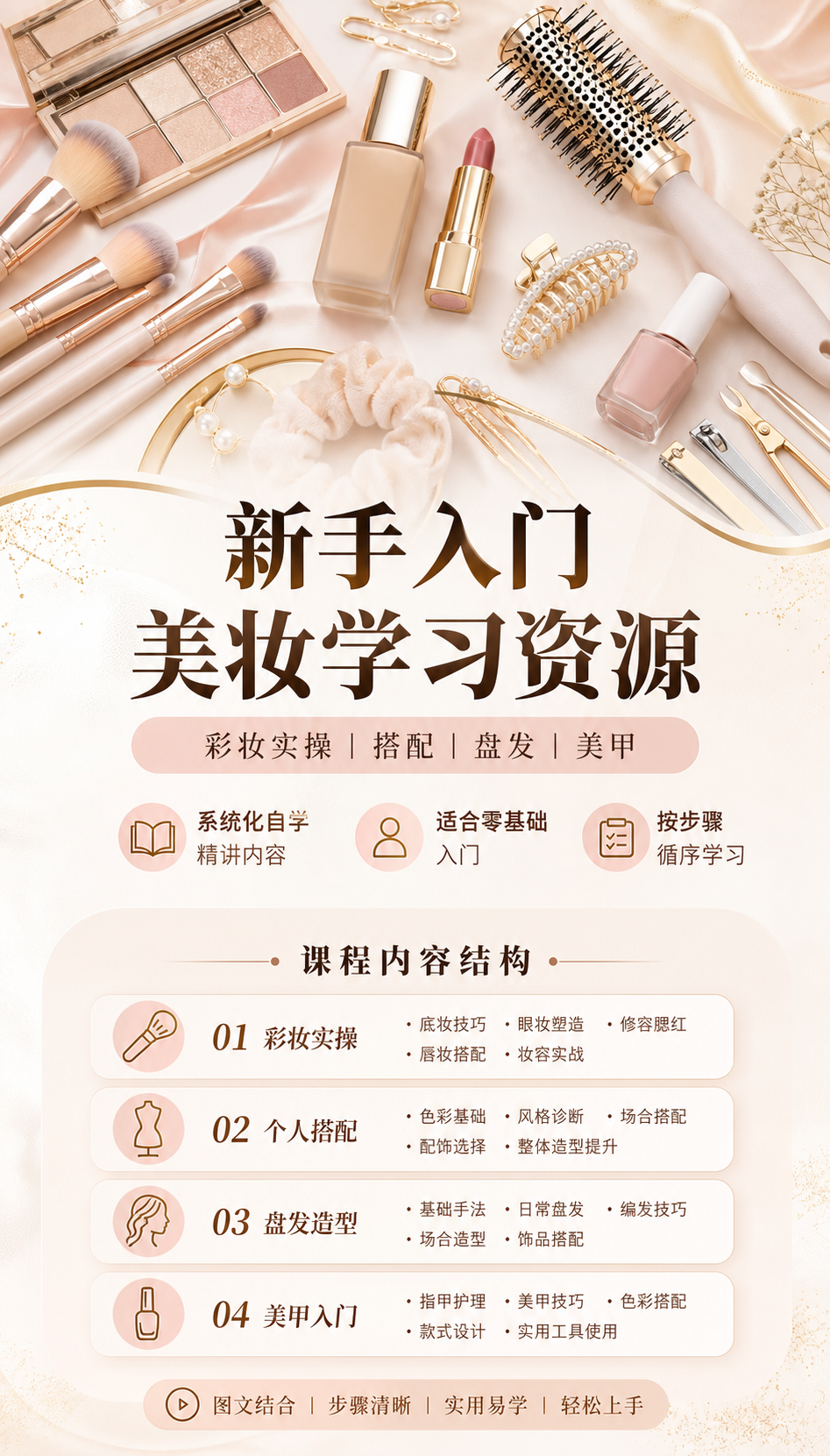 AI 生成详情图