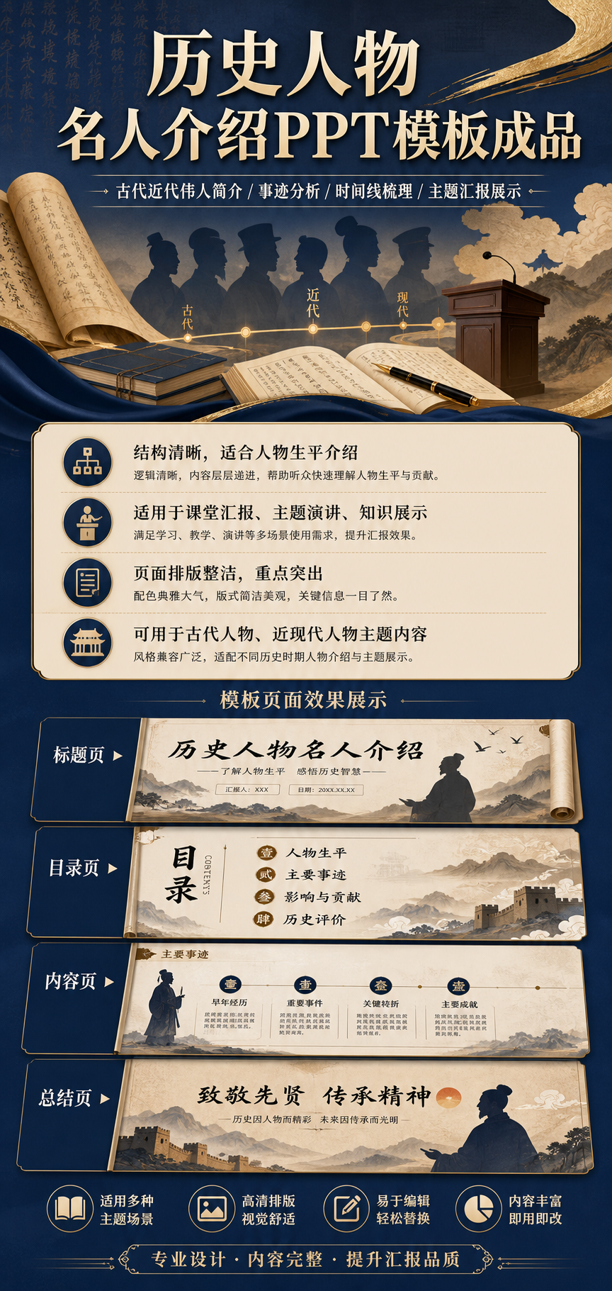 AI 生成详情图