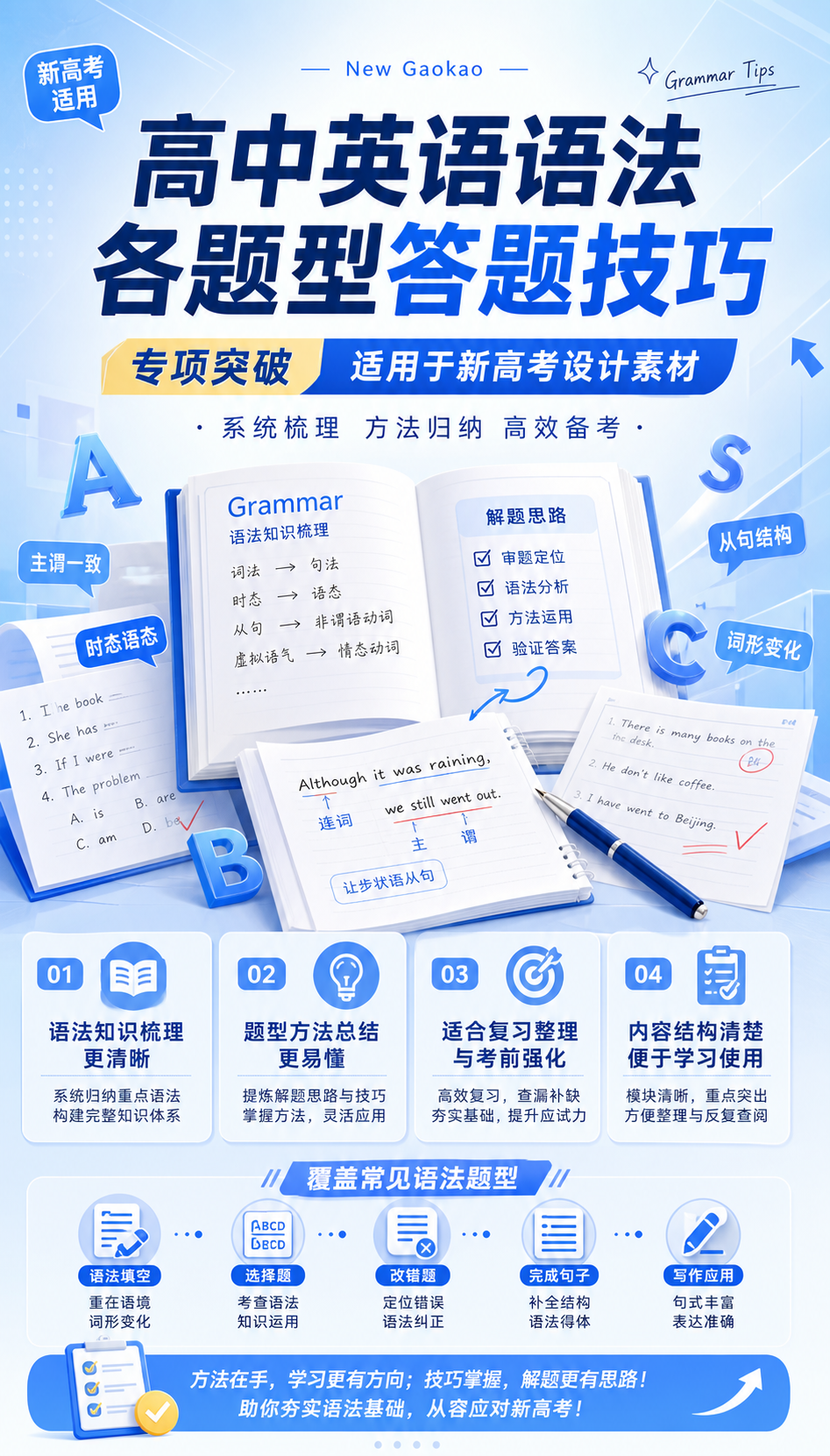 AI 生成详情图