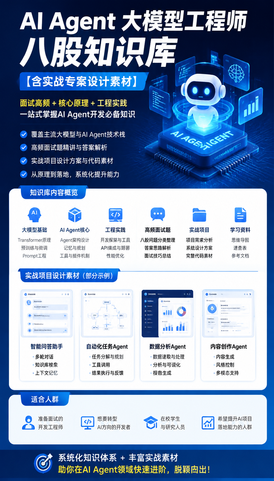 AI 生成详情图