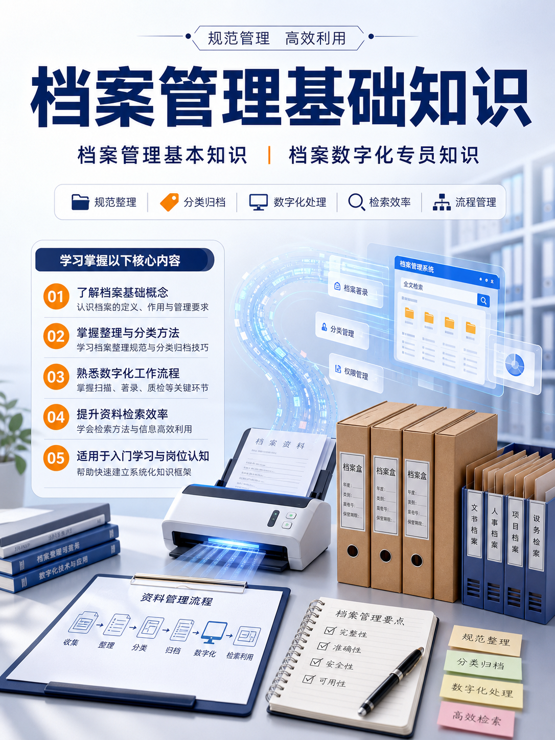 AI 生成详情图