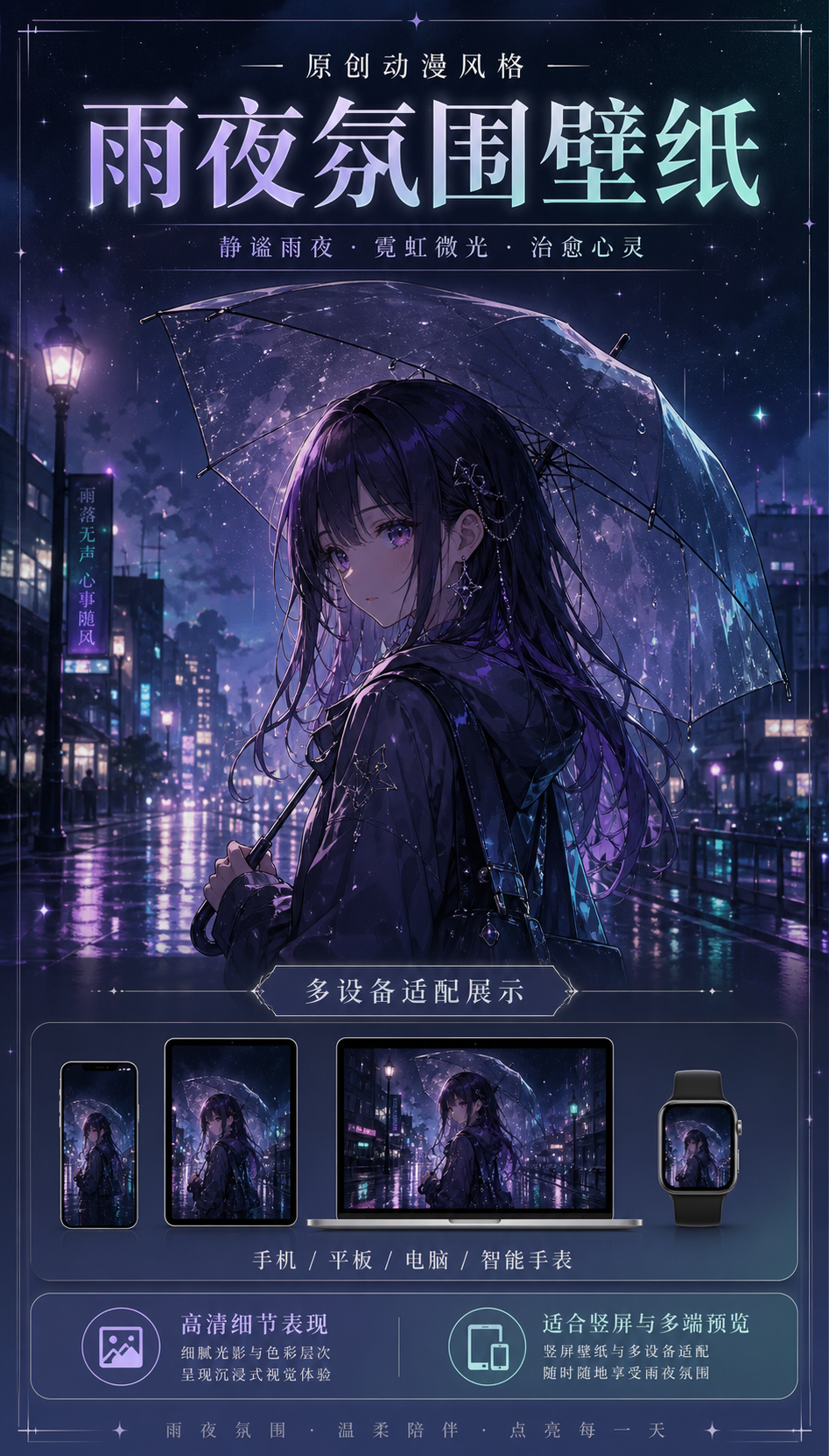 AI 生成详情图