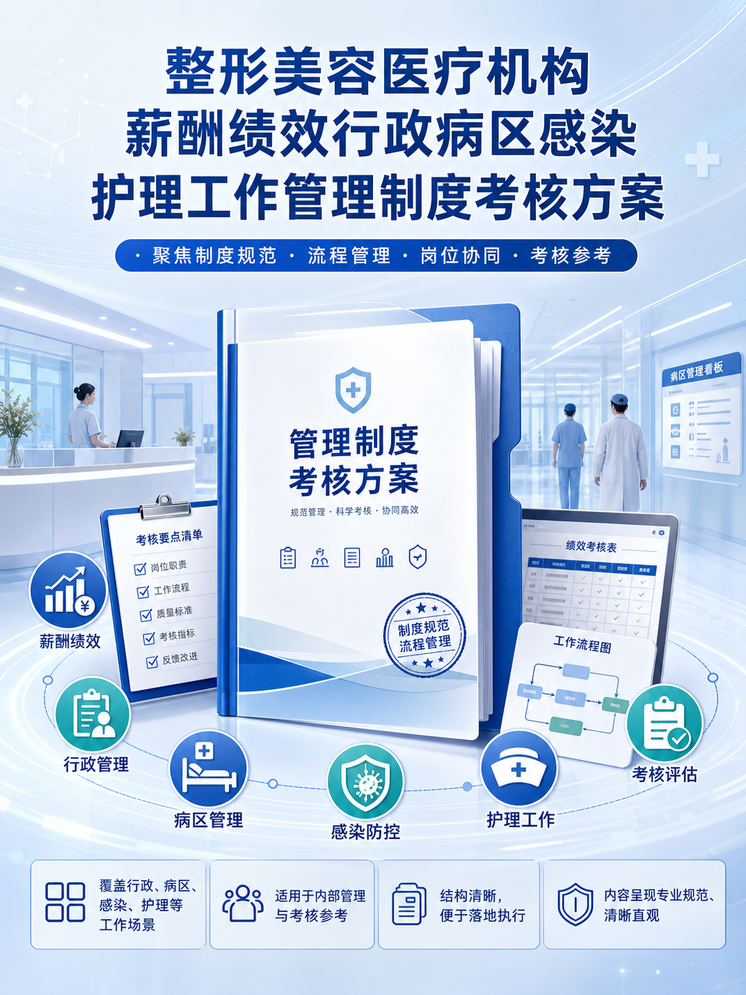 AI 生成详情图