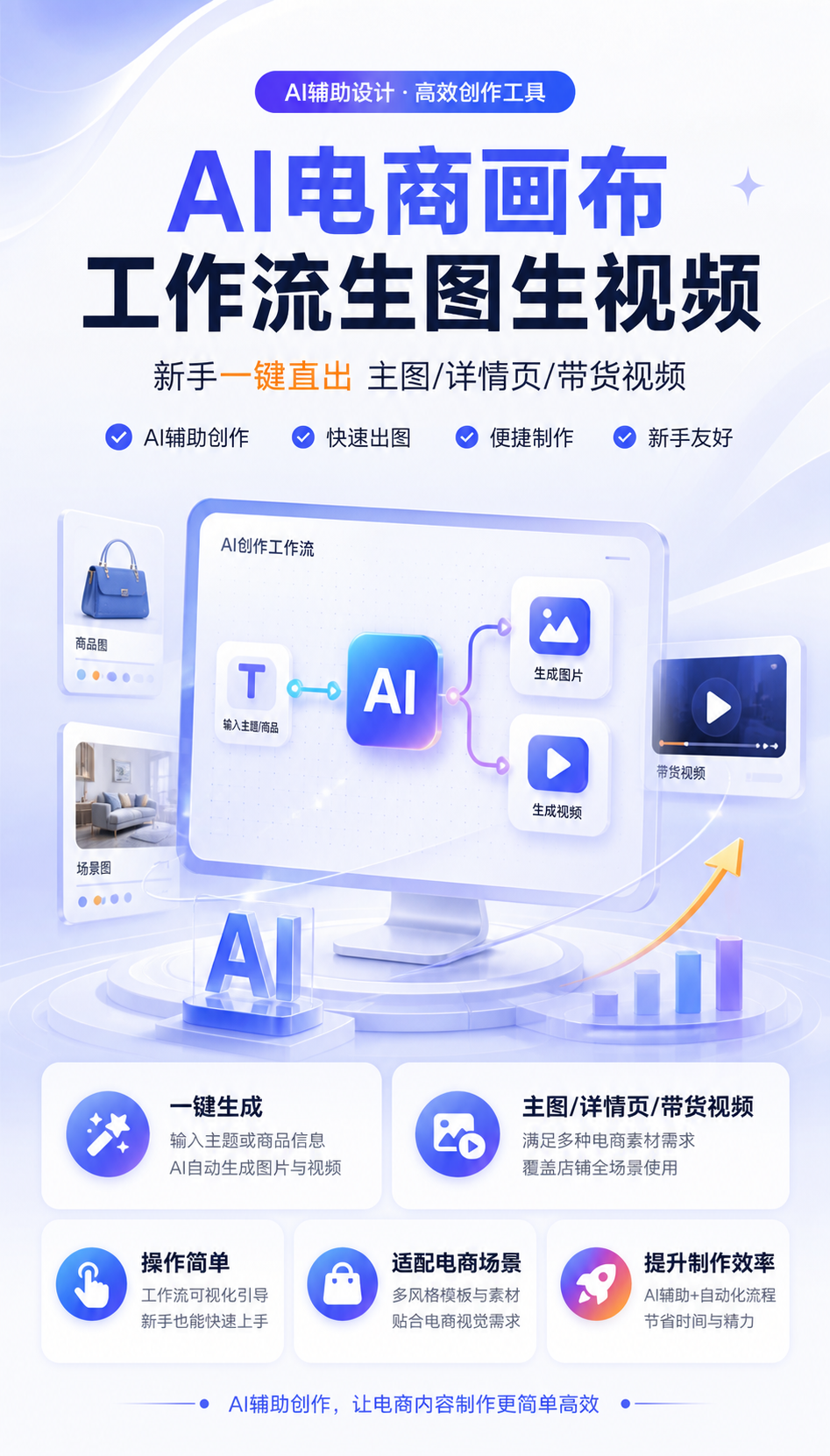 AI 生成详情图
