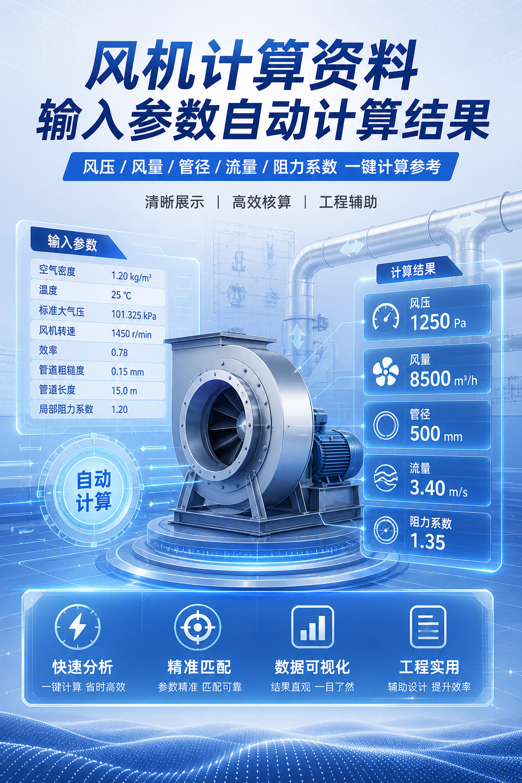 AI 生成详情图