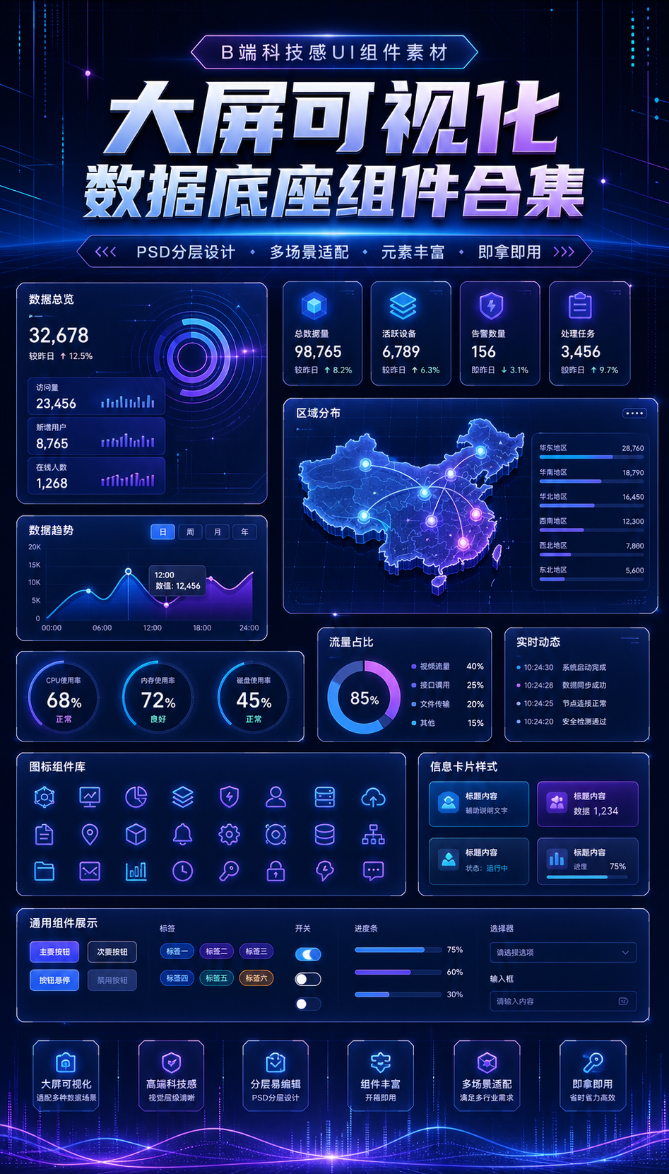 AI 生成详情图