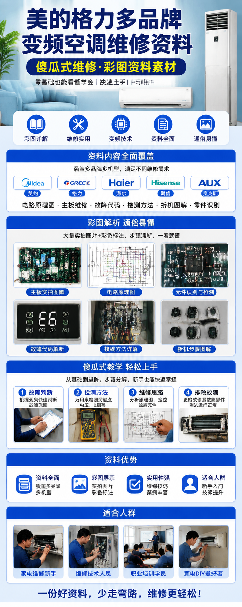 AI 生成详情图