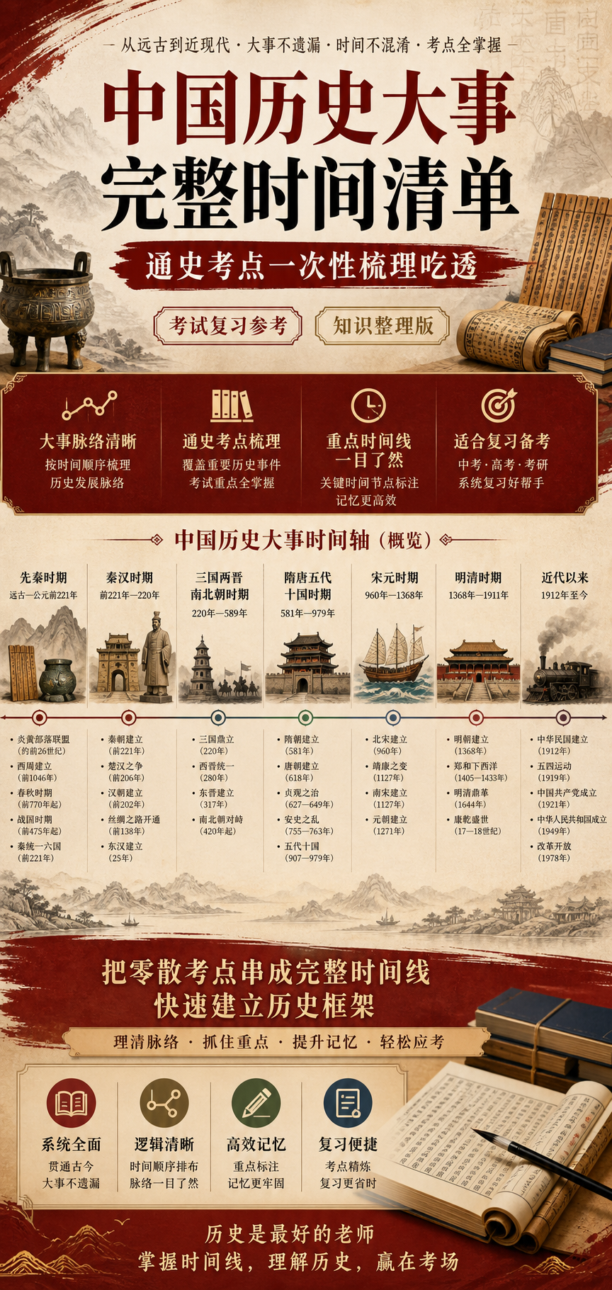 AI 生成详情图