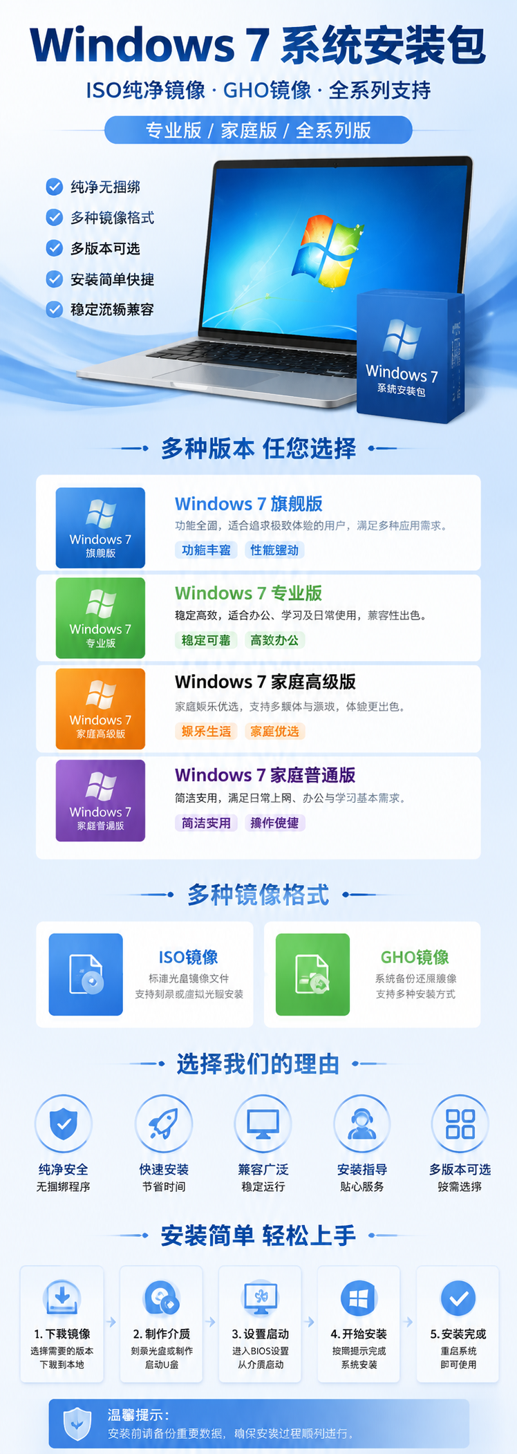 AI 生成详情图