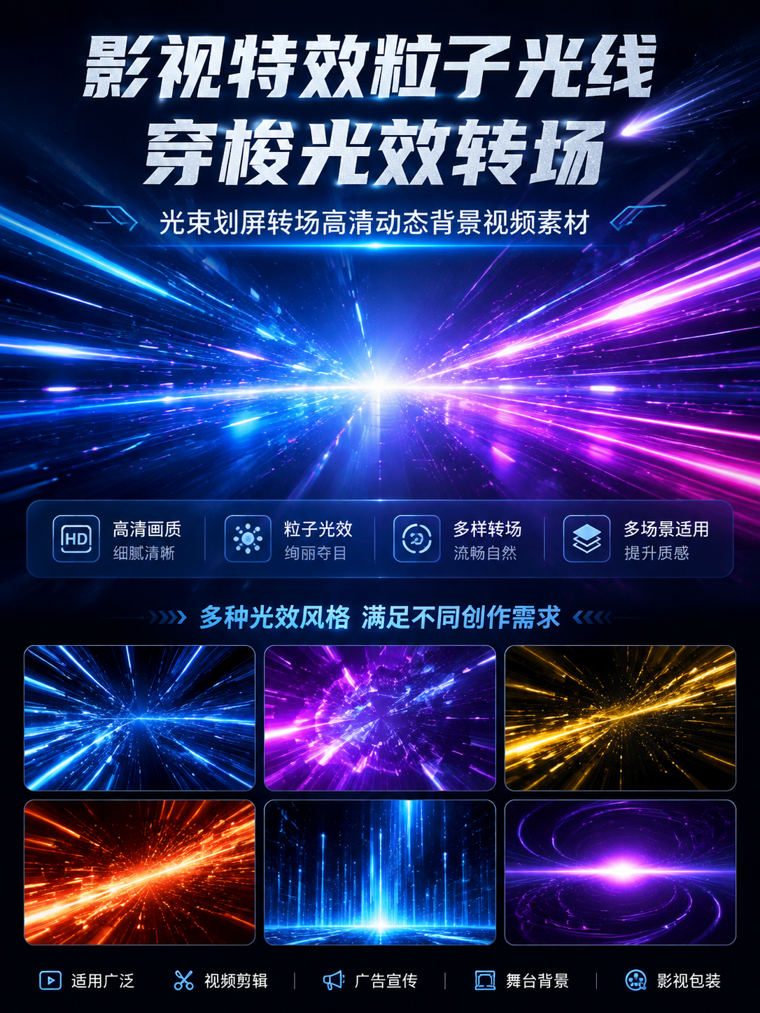 AI 生成详情图