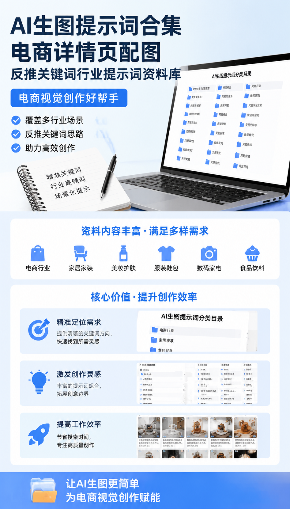 AI 生成详情图