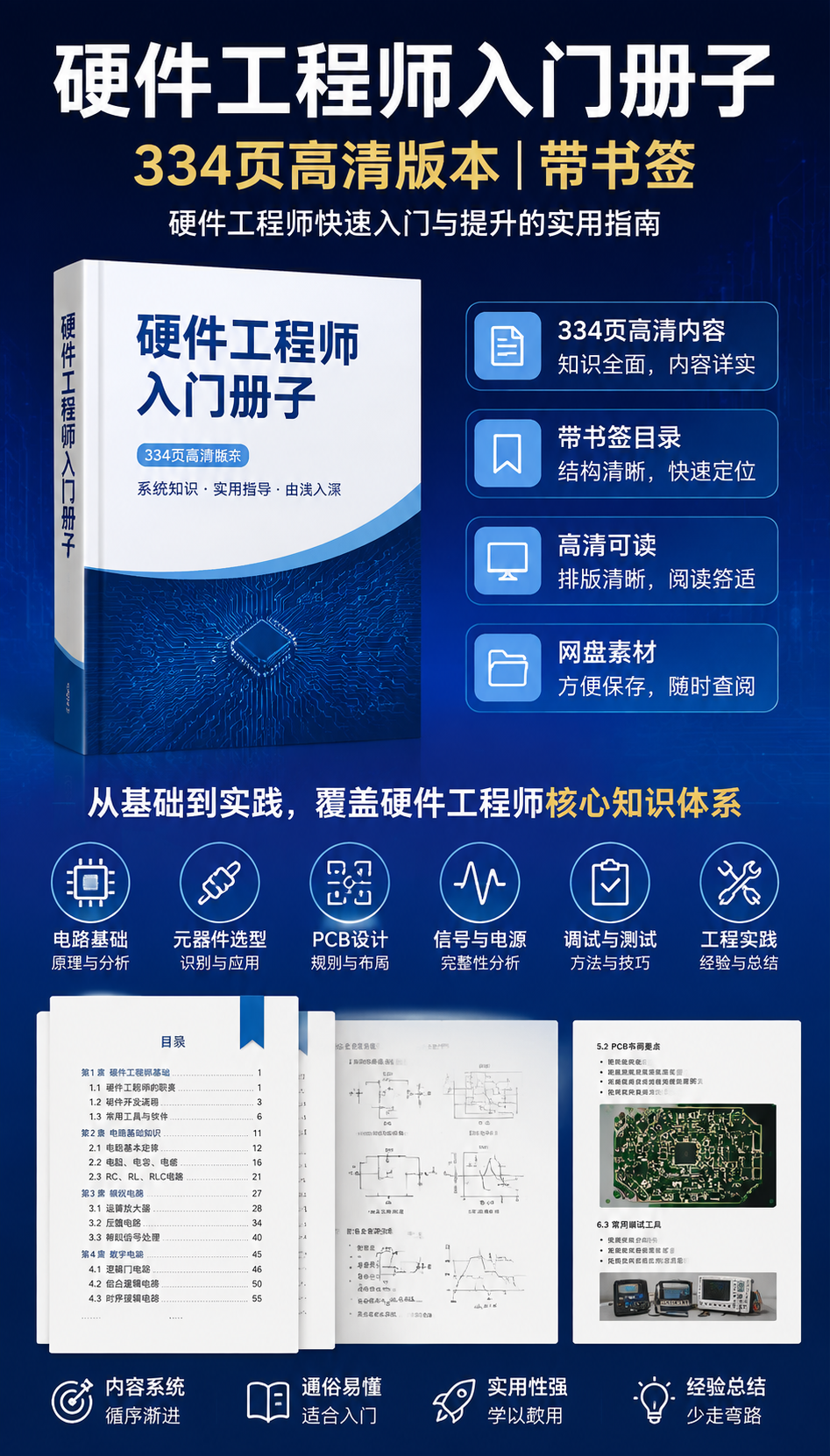 AI 生成详情图