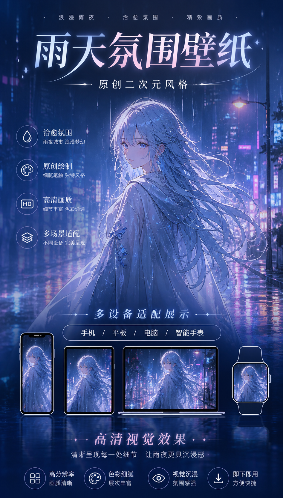 AI 生成详情图