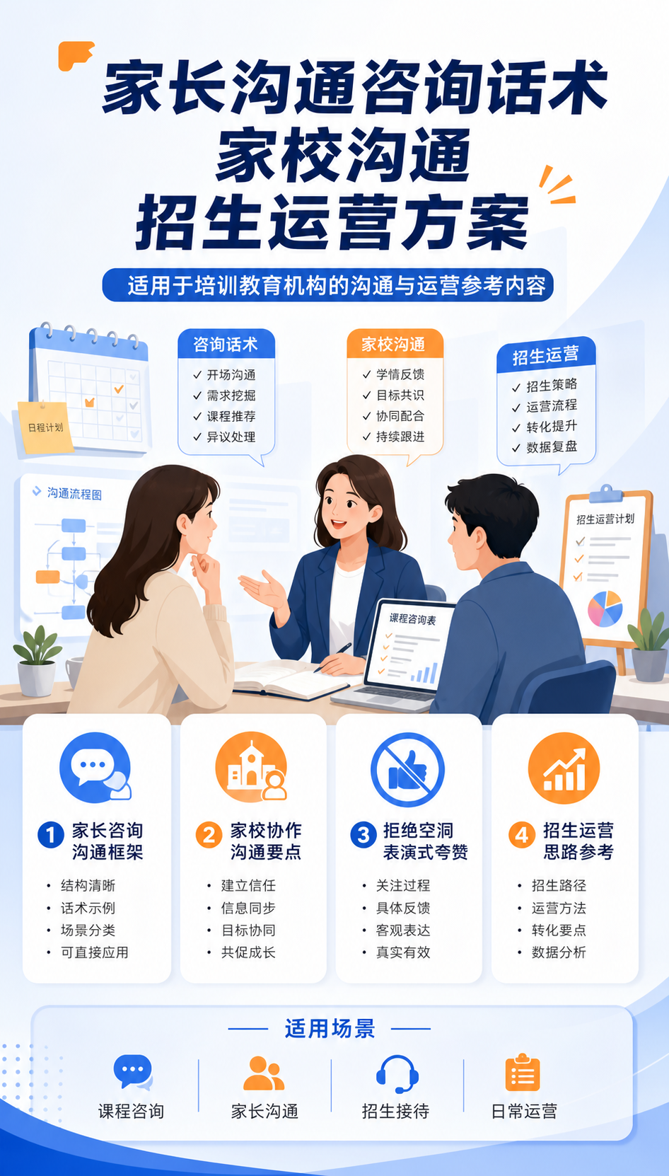 AI 生成详情图