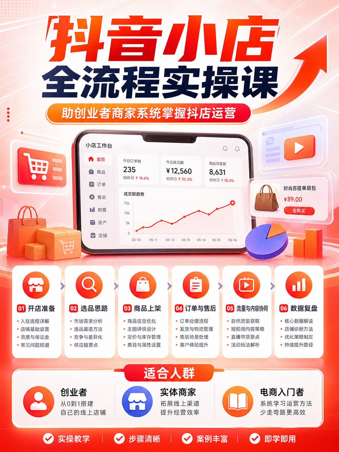 AI 生成详情图