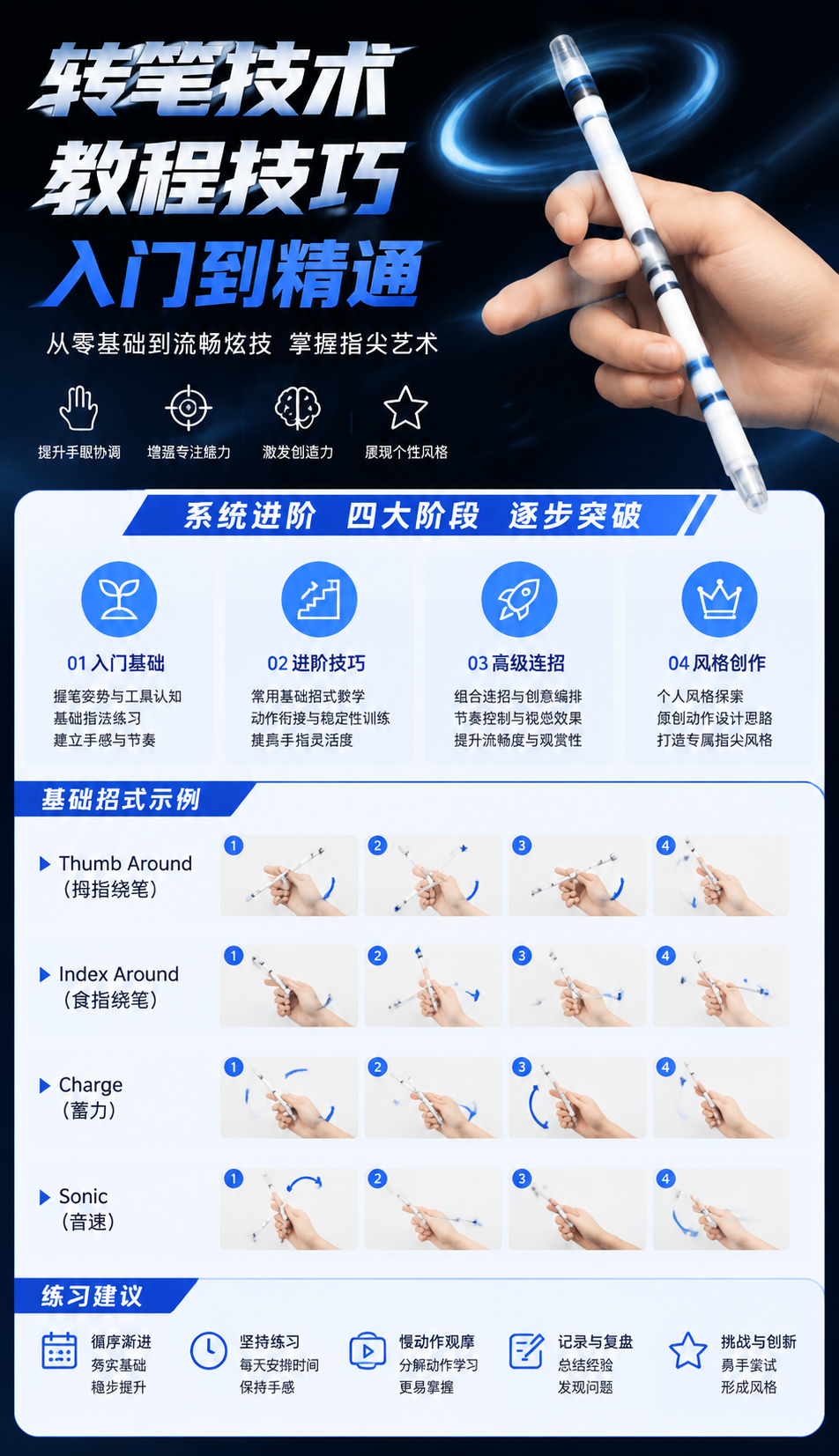 AI 生成详情图