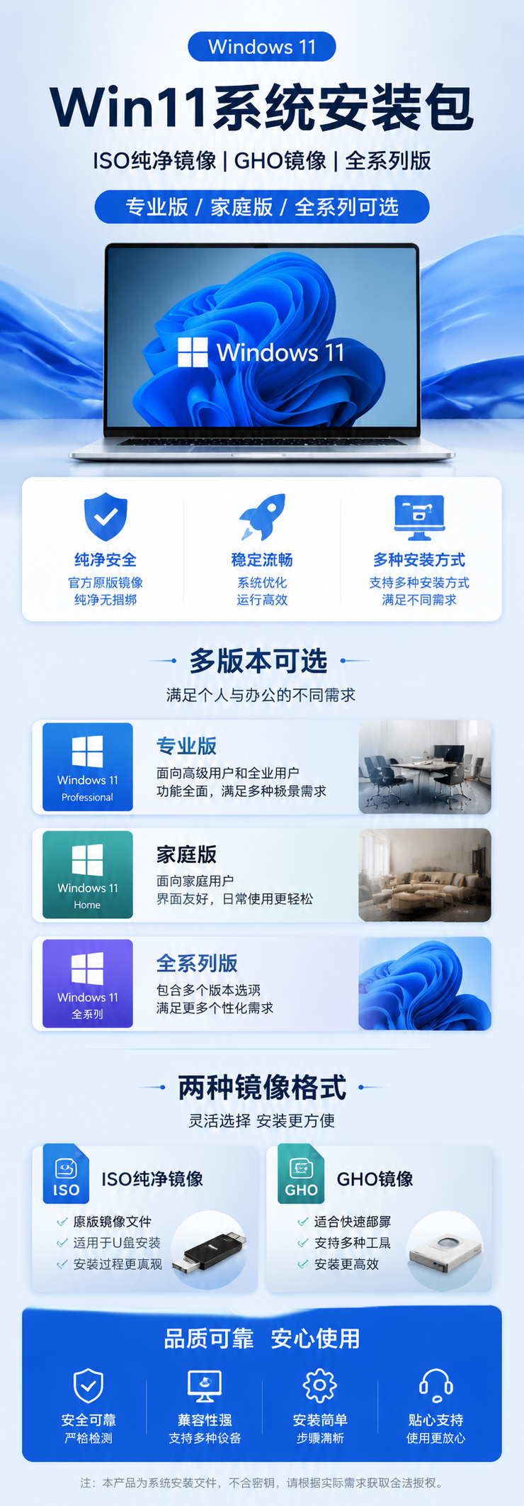 AI 生成详情图