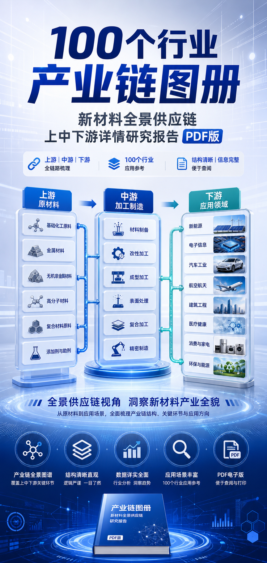 AI 生成详情图