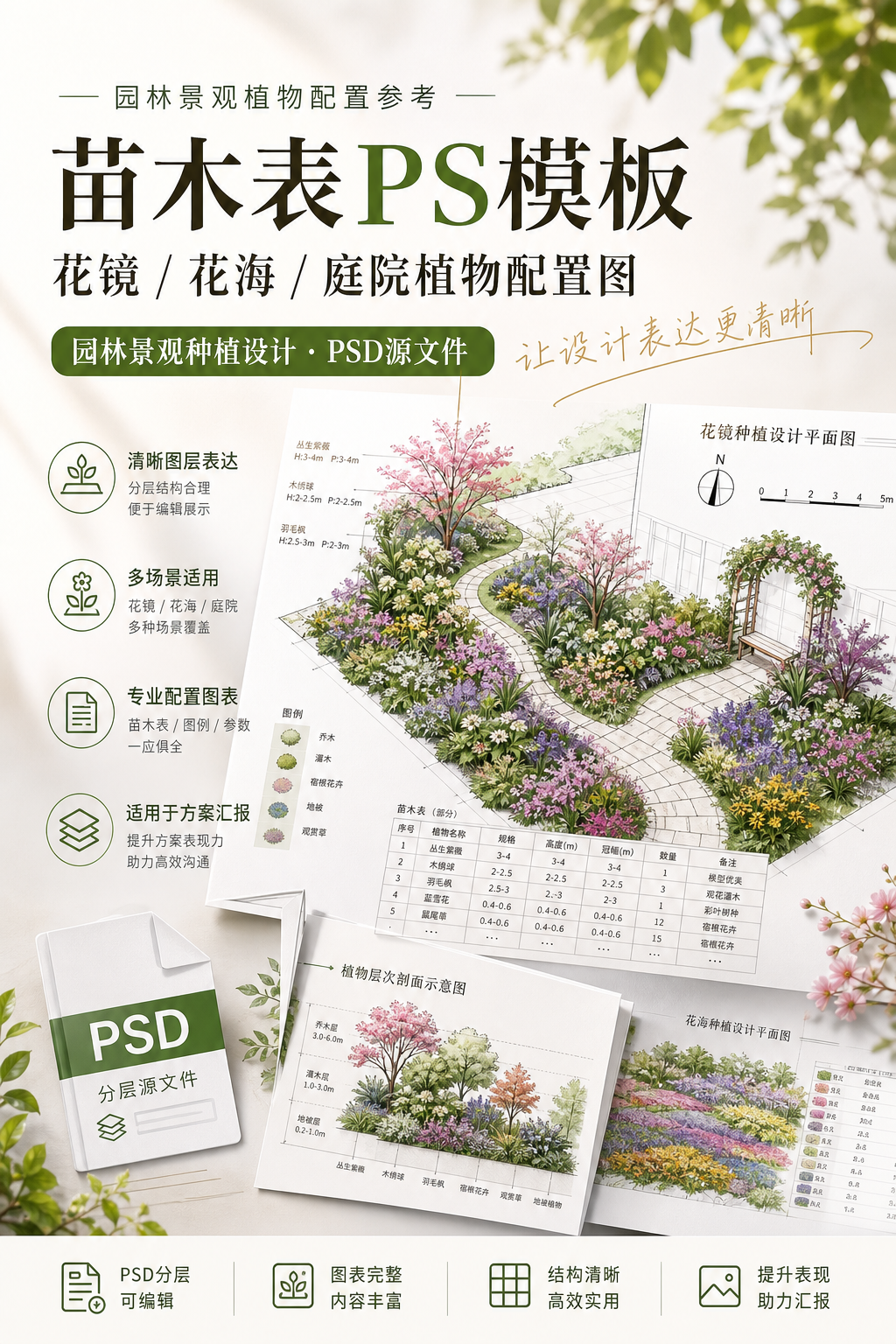 AI 生成详情图