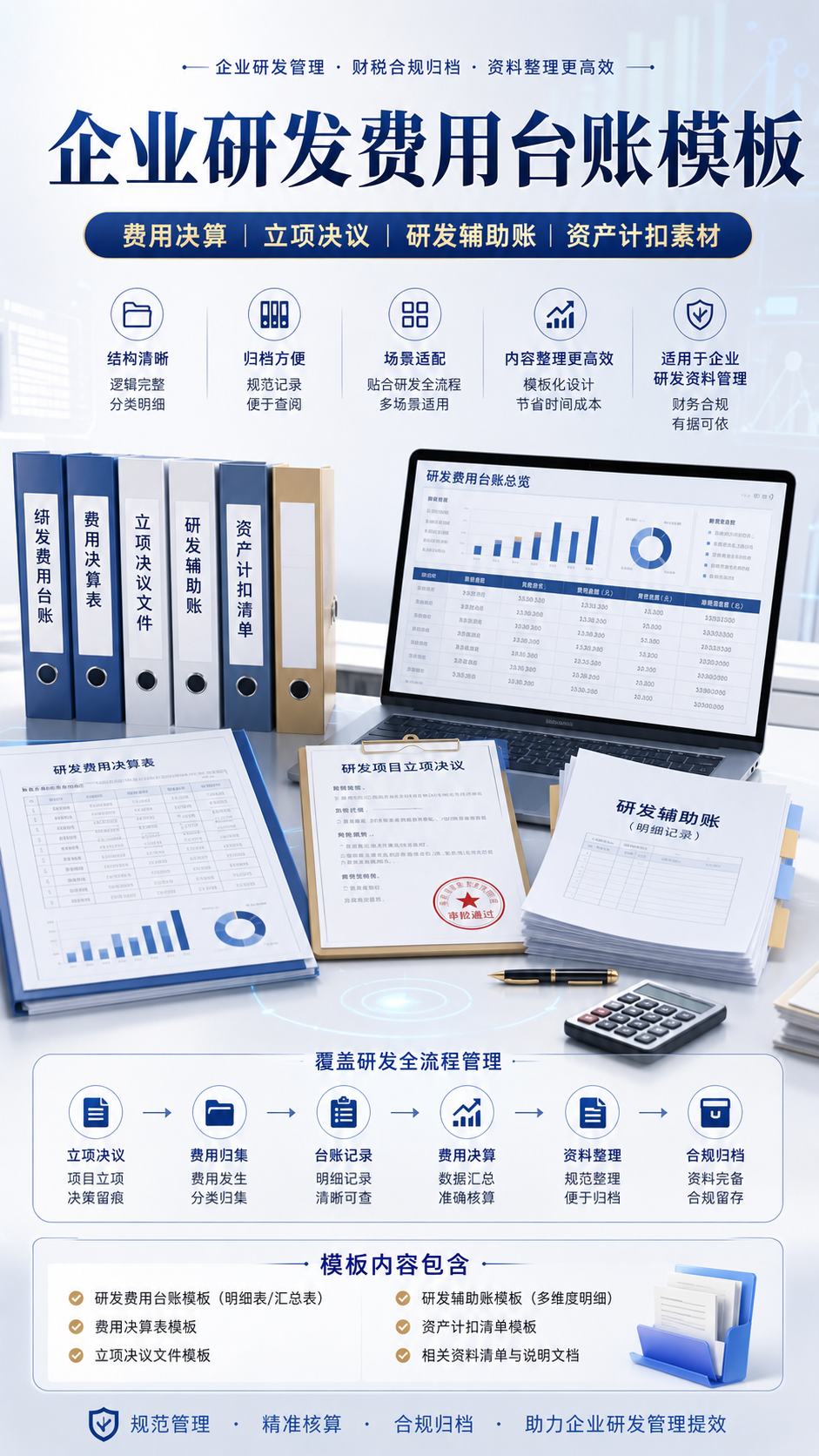 AI 生成详情图