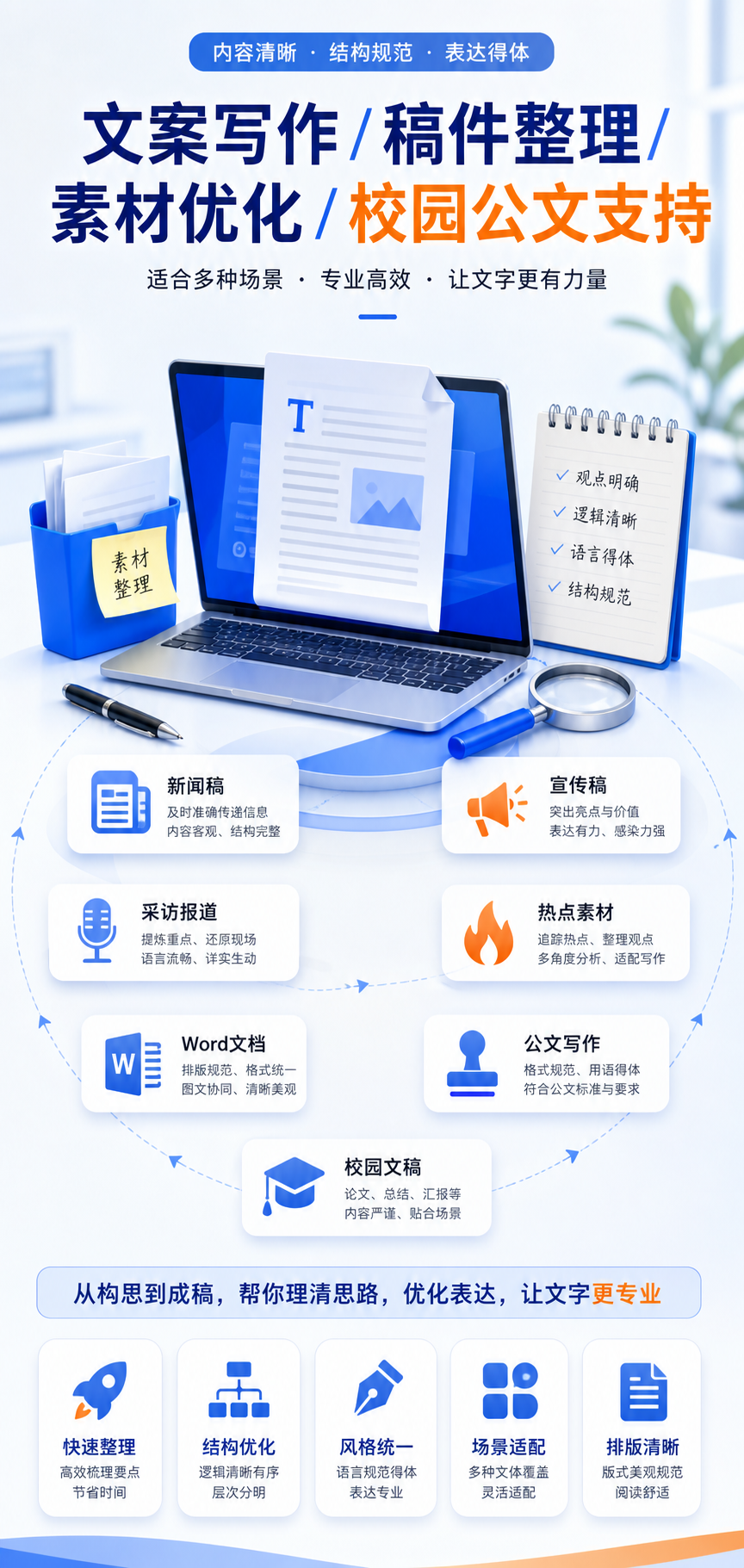 AI 生成详情图