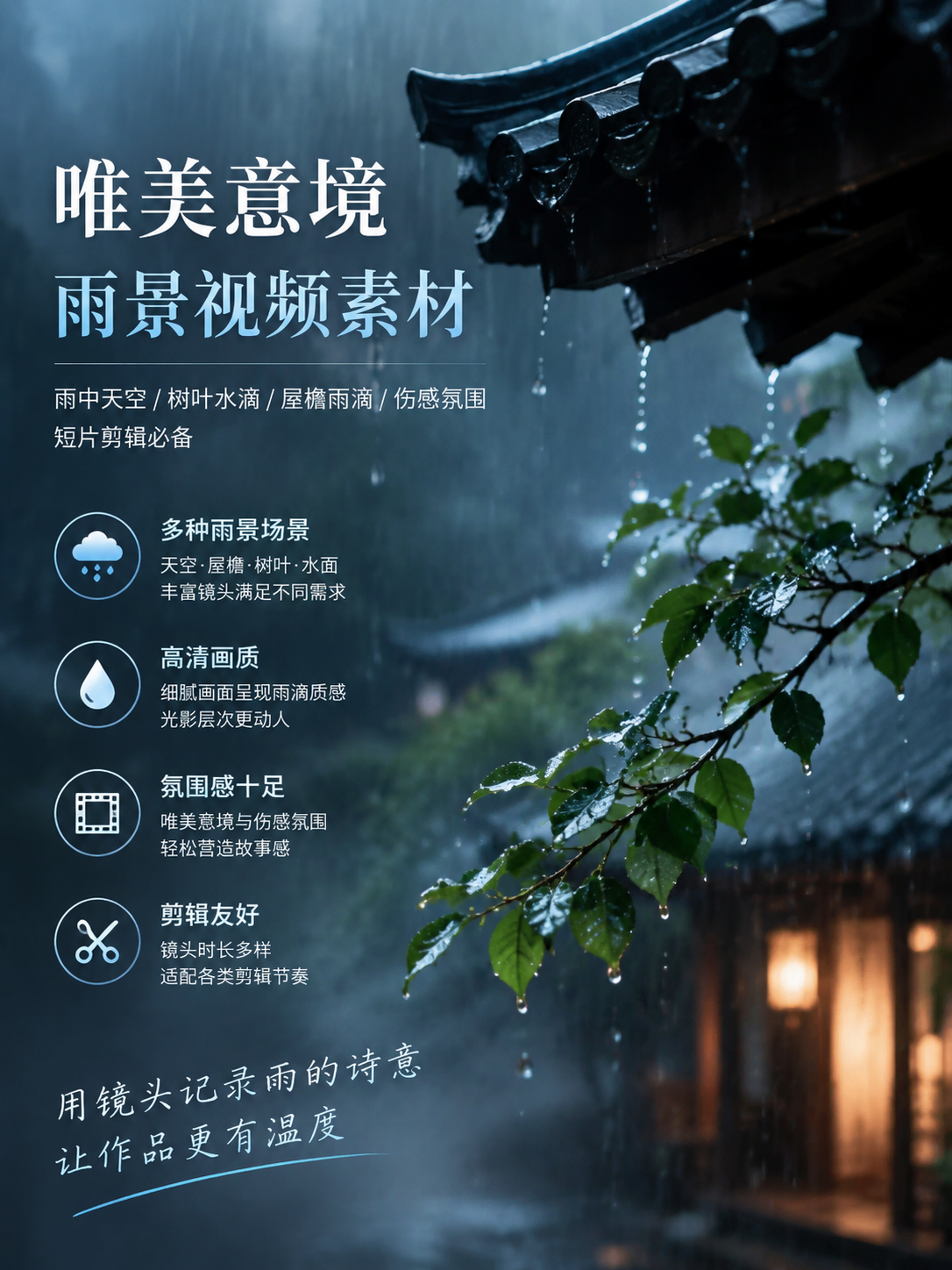 AI 生成详情图