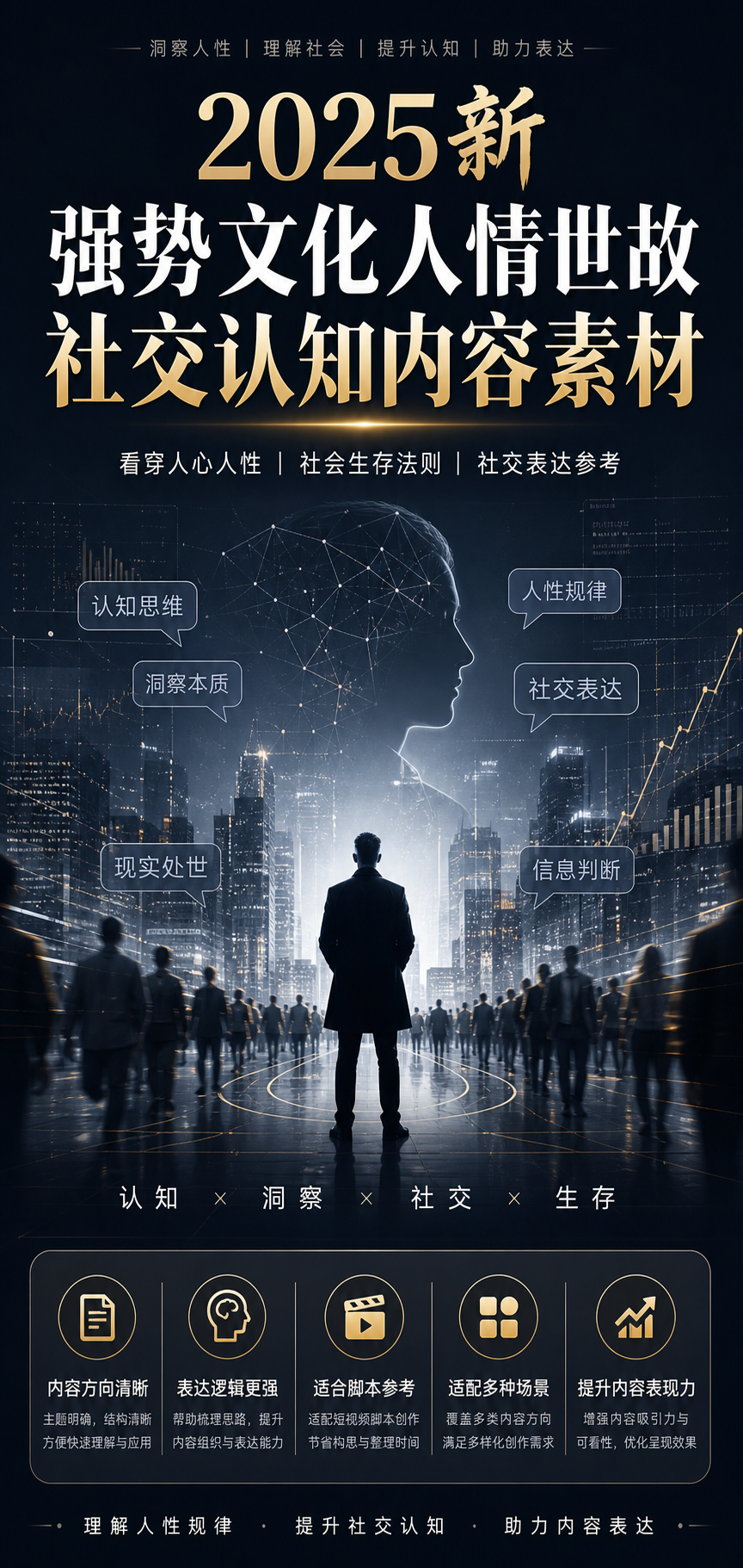 AI 生成详情图