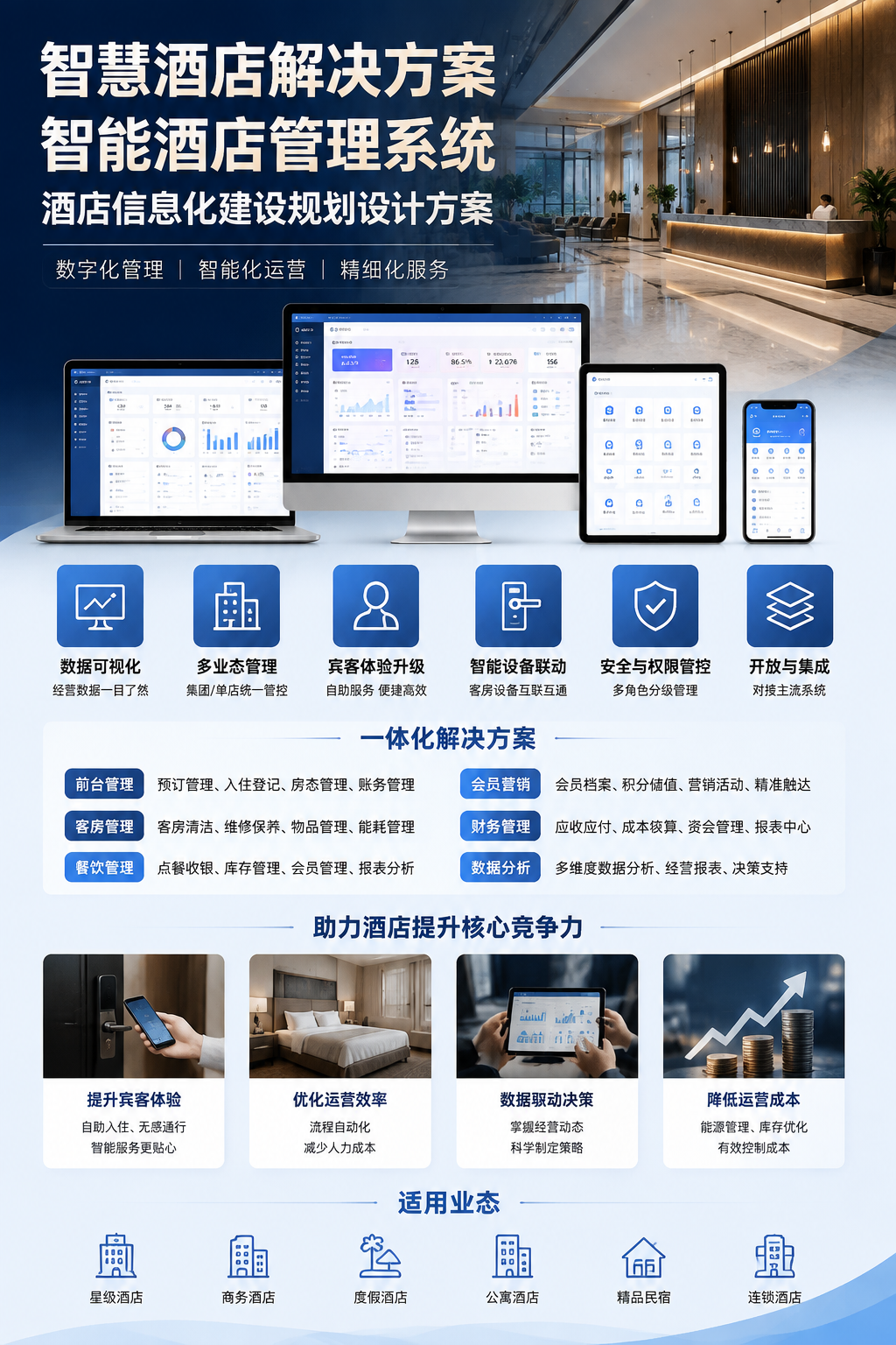 AI 生成详情图