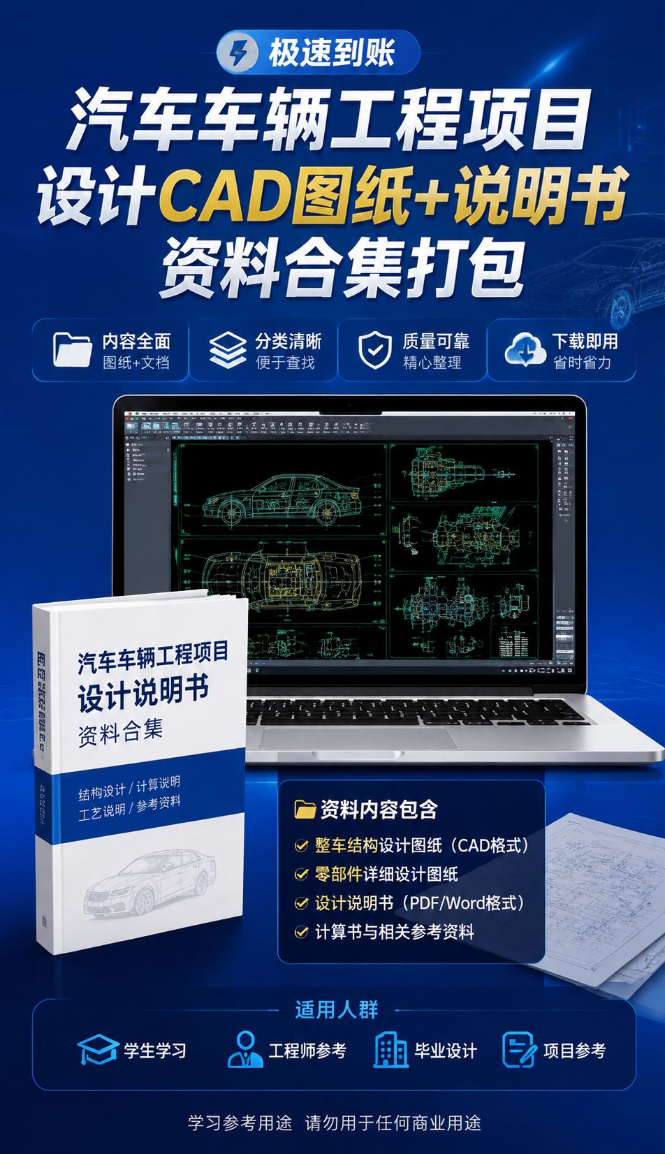 AI 生成详情图