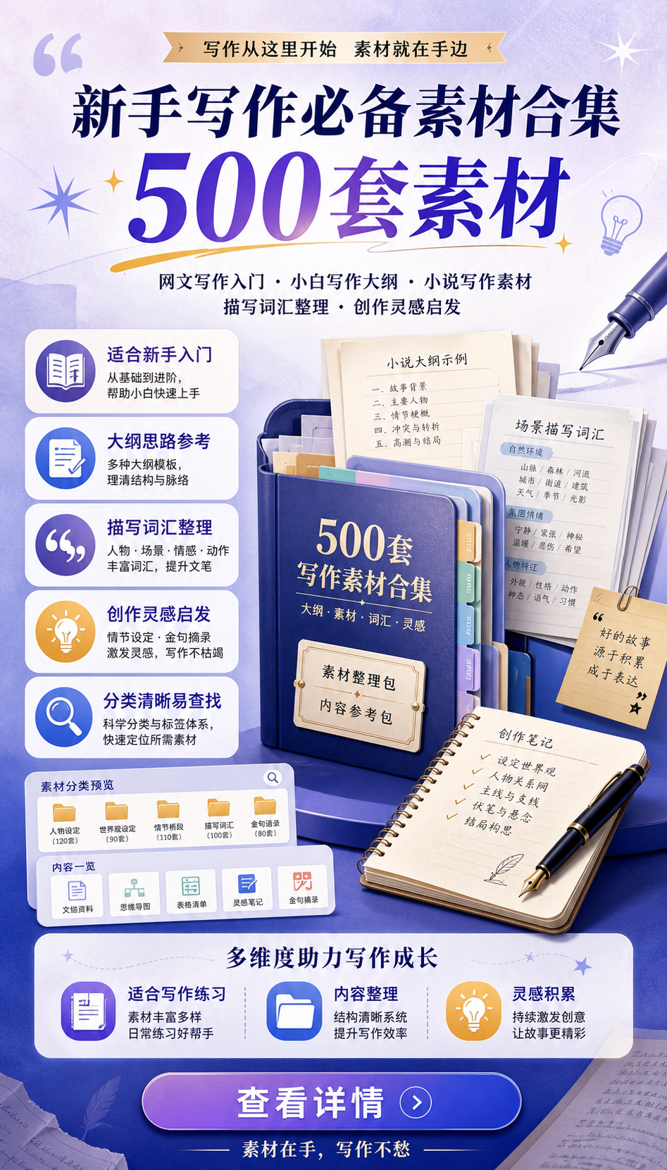 AI 生成详情图