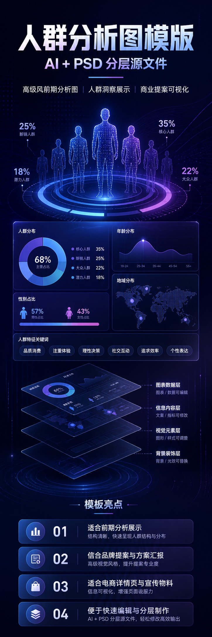 AI 生成详情图