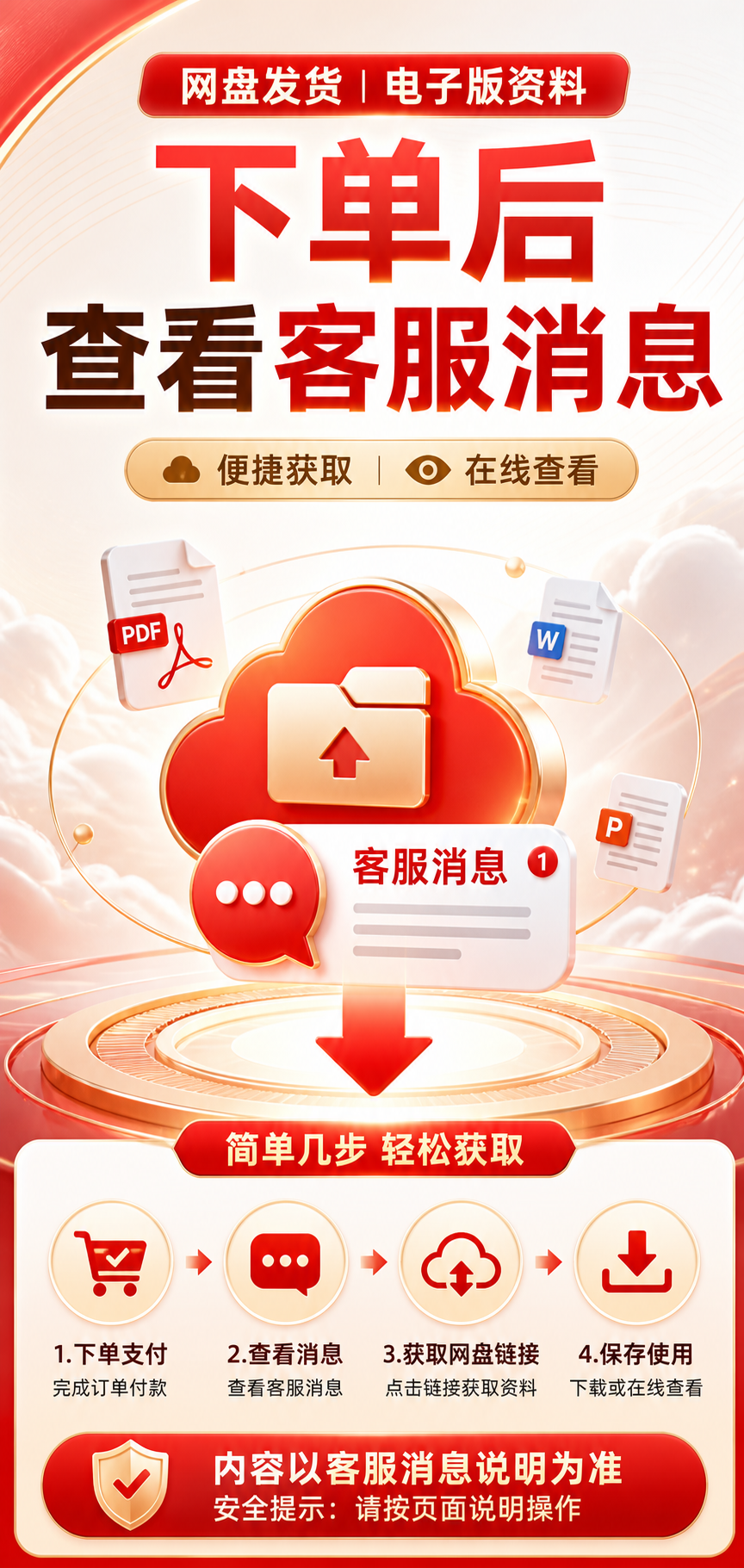 AI 生成详情图