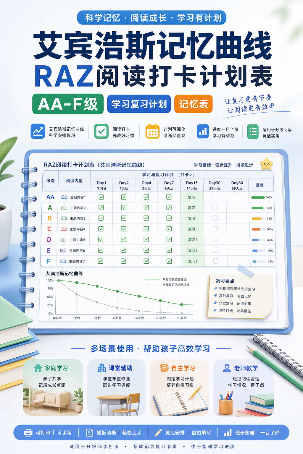 AI 生成详情图