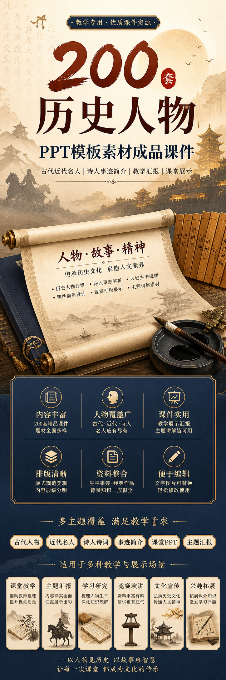 AI 生成详情图