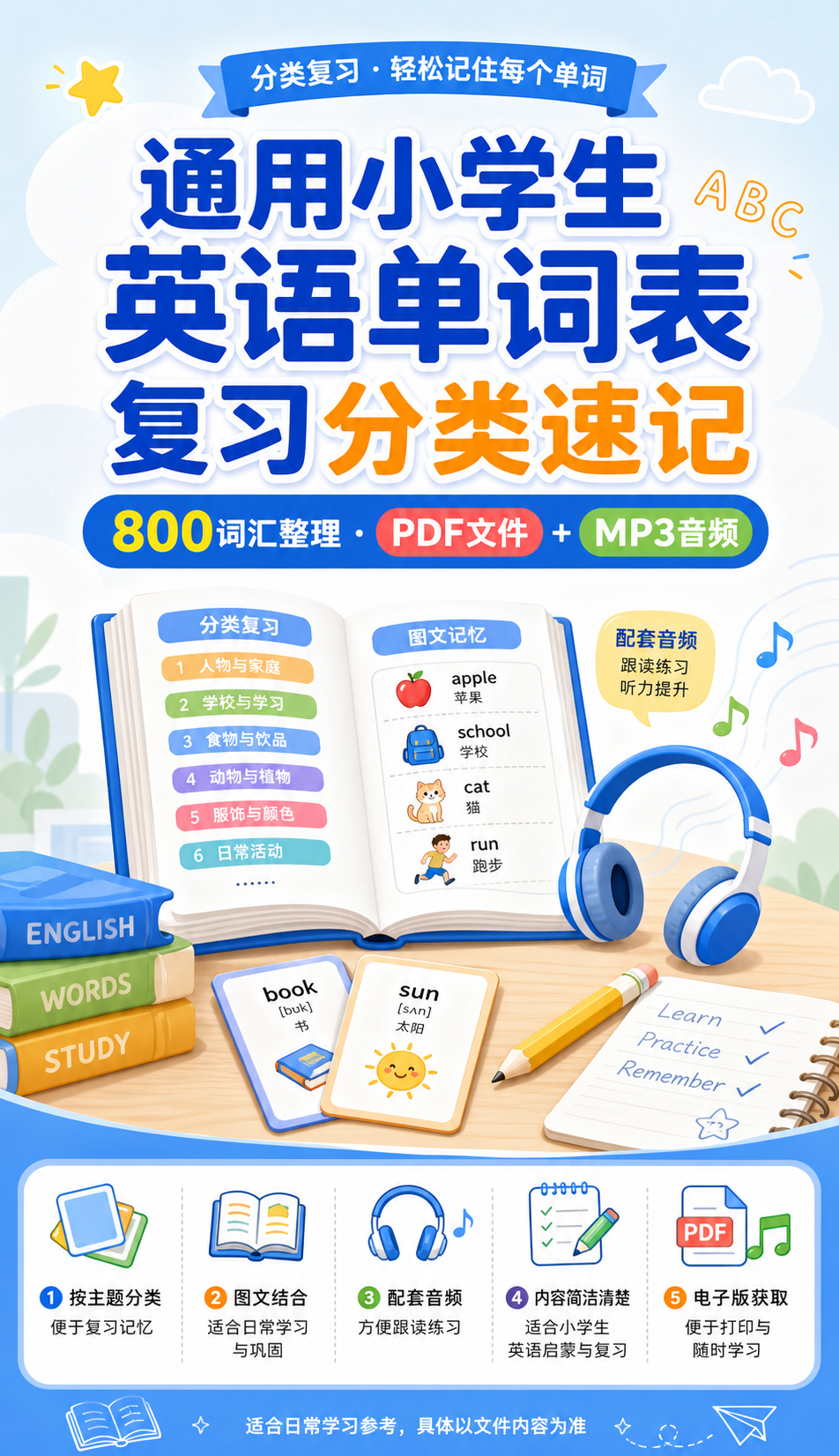 AI 生成详情图